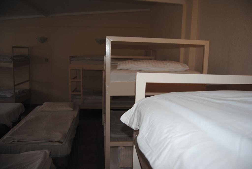 Anzac House Youth Hostel Rezervasyon