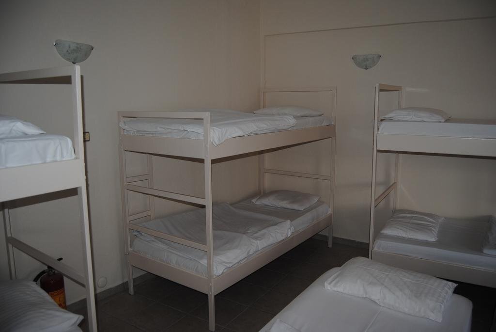 Anzac House Youth Hostel Rezervasyon